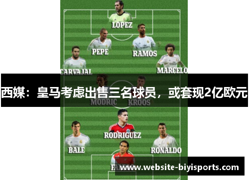 西媒：皇马考虑出售三名球员，或套现2亿欧元